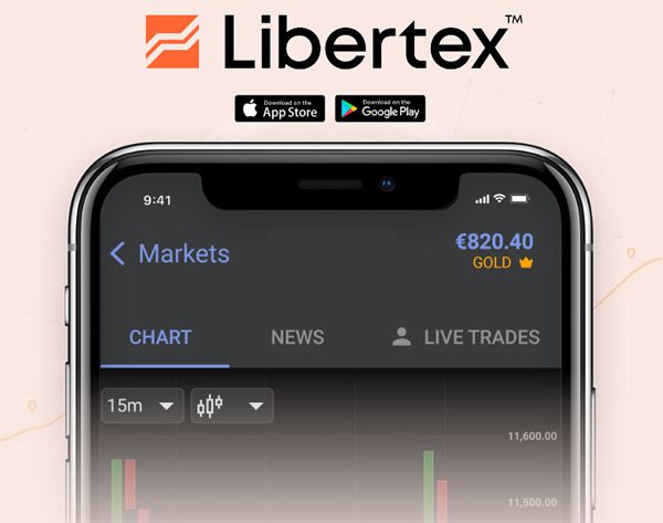 libertex platform