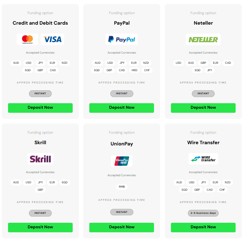 ic markets deposit account funding